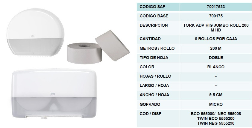 TORK Hig Bob Mini Adv 6s 200m HD T2